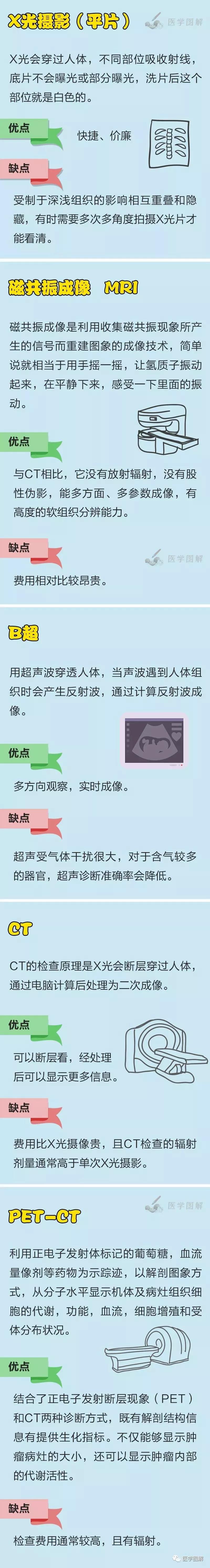 邵阳电动铅门销售,手动防护铅门安装,好体育app下载-好体育抢先版官网入口